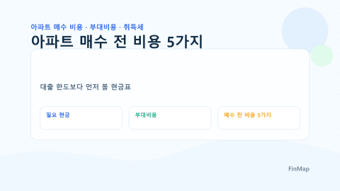 아파트 구매 계산기: 집값·현금·대출·월상환액 한 번에 보는 법